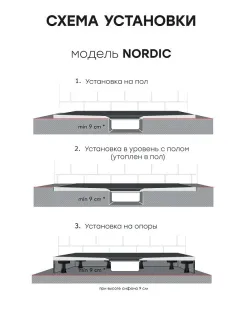 Душевой поддон Starohome NORDIC 80137452 140х100 см