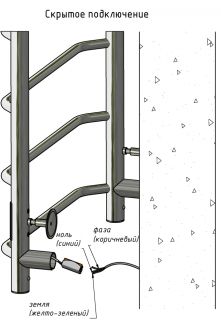 Электрический полотенцесушитель Тругор Пэк сп 19 80x50см хром Пэксп1980х5032