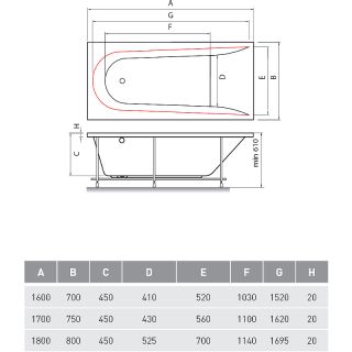 Акриловая ванна Vayer Boomerang 170x75 Гл000009590 без гидромассажа