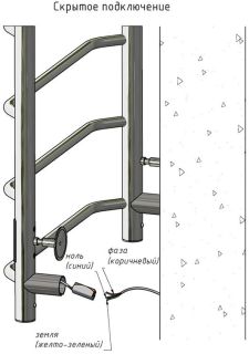 Электрический полотенцесушитель Тругор Аспект Пэк сп 1 80x50см белый АспектПэксп1/8050белыйВГП