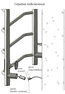 Электрический полотенцесушитель Тругор Пэк сп 5 П с полкой 60x50см белый Пэксп5П/6050белыйВГП