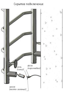 Электрический полотенцесушитель Тругор Аспект Пэк сп 1 П с полкой 80x50см белый АспектПэксп1П/8050белВГП