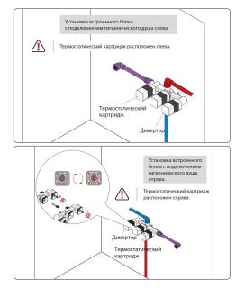 Смеситель встраиваемый для раковины Timo Saona 2383/17SM с гигиеническим душем золото матовое