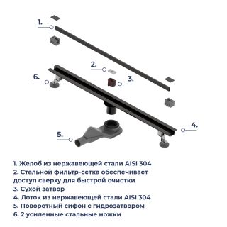 Душевой лоток обрезной RGW SDR-50B 76215080-04 80 см чёрный