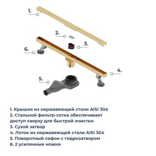 Душевой лоток RGW SDR-52Gb 76215280-06 80 см золото брашированное