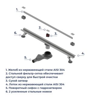 Душевой лоток обрезной RGW SDR-50Gr 76215010-11 100 см серый