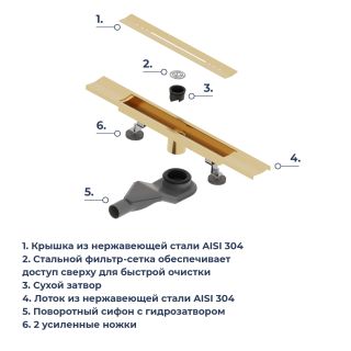 Душевой лоток обрезной RGW SDR-53Gb 76215380-06 80 см брашированное золото
