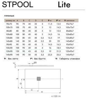 Душевой поддон Stpool Lite 1237426 90x90см белый матовый