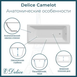Ванна чугунная Delice Camelot DLR230616-AS 180х80 с антискользящим покрытием