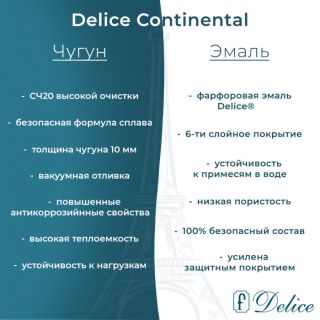 Ванна чугунная Delice Continental DLR230627-AS 180х80 с антискользящим покрытием