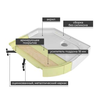 Душевая кабина EM2811RN без крыши