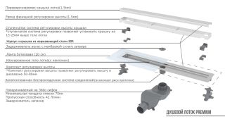 Душевой лоток Boheme B&T Infinity 981-80-MG 80см золото матовое