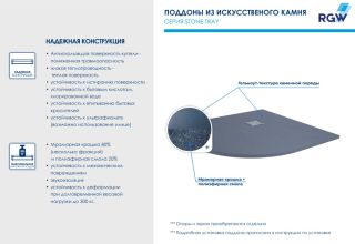 Душевой поддон RGW ST/R-G 16153100-02 100x100см графит