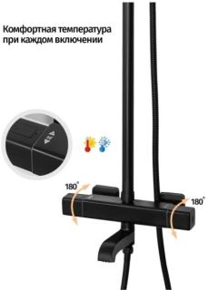 Душевая система с термостатом Grocenberg GB7005 Черный матовый