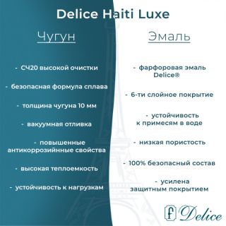 Ванна чугунная Delice Haiti Luxe DLR230636R 150х80 с отверстиями под ручки