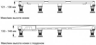 Ножки для душевого поддона Jacob Delafon Flight Pure E62753-00 чёрный