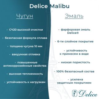 Ванна чугунная Delice Malibu DLR230630-AS  170х80 с антискользящим покрытием