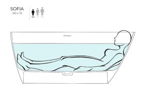 Ванна из искусственного камня Salini Sofia S-Stone 102528MRF 150x75см RAL полностью