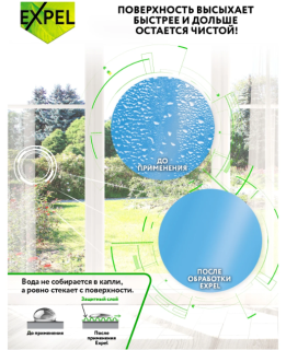 Средство для уборки в ванной комнате 3 в 1 с эффектом АНТИДОЖДЬ 10500