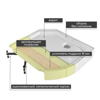 Душевая кабина V2080N без крыши