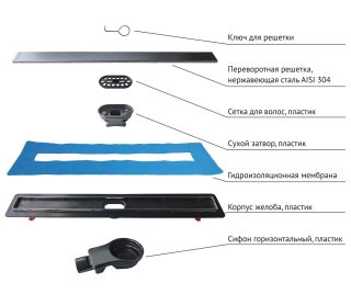 Душевой лоток Berges Optim Line 090505 50см хром глянцевый