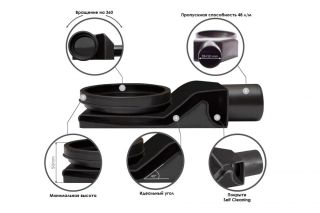 Душевой лоток BETTOSERB 13701231 Compact NET LINE 650